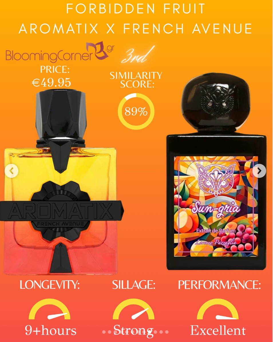 Aromatix Forbidden Fruit