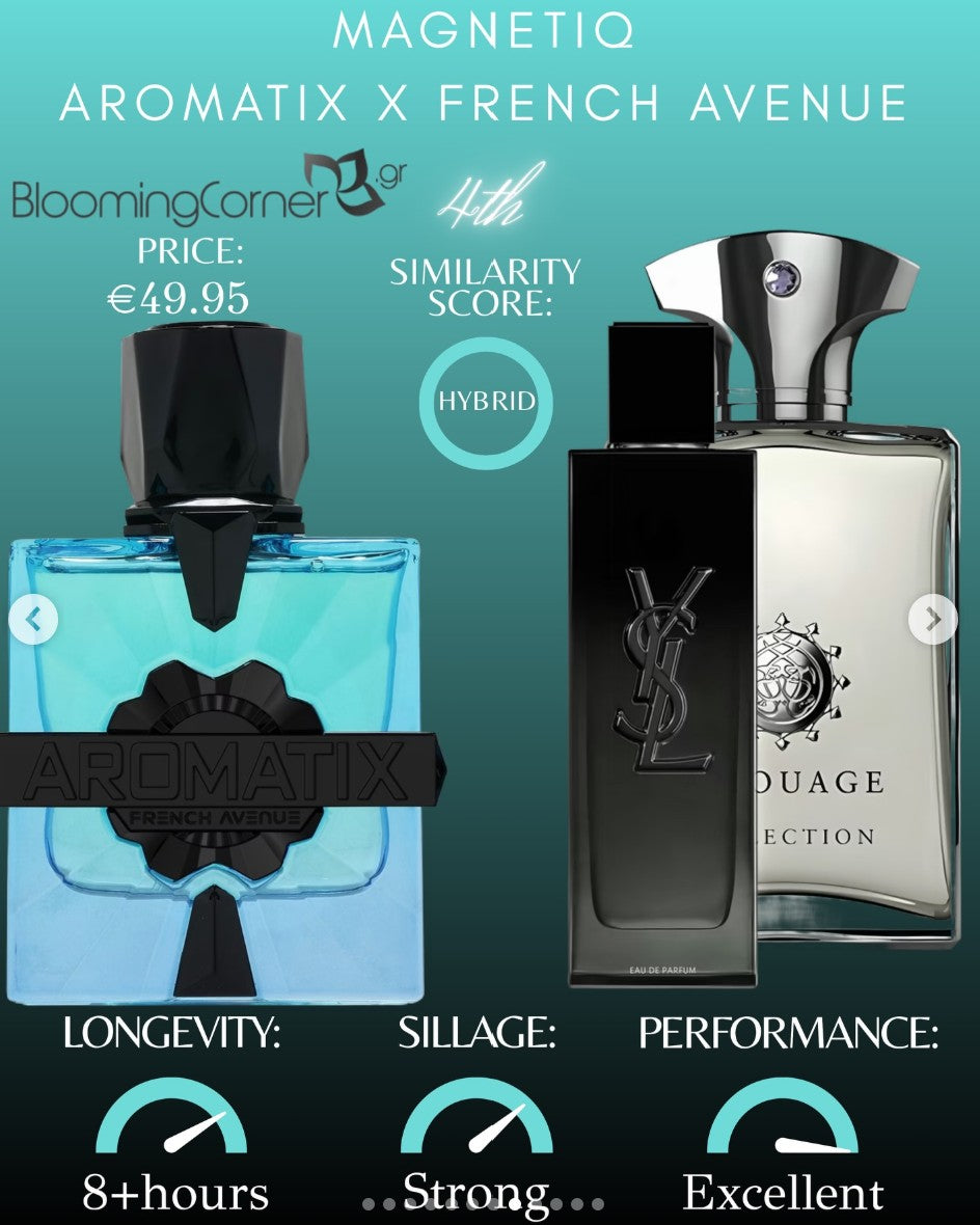 Aromatix Magnetiq Extrait de Parfum