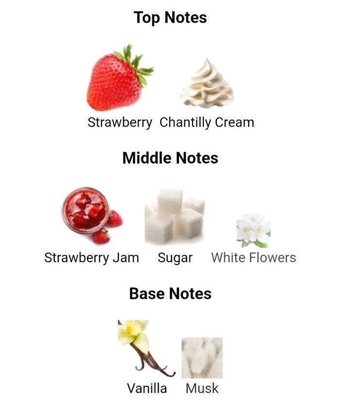 Lattafa Berry On Top Give Me Gourmand